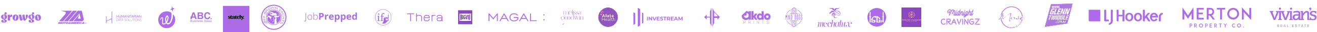 Trusted by companies